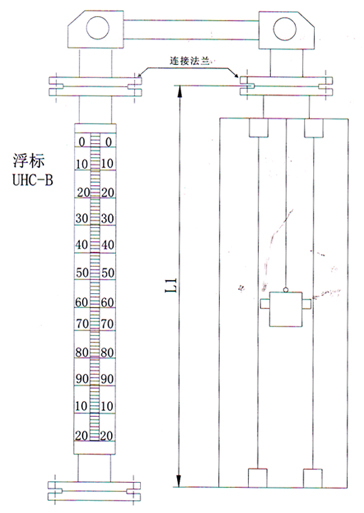 浮標(biāo)型磁性浮子液位計(jì)