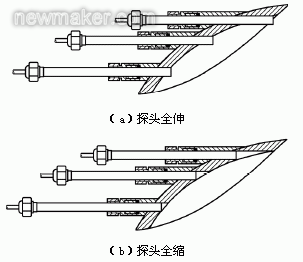 超聲流量計(jì)探頭安裝位置對(duì)測(cè)量影響數(shù)值仿真研究