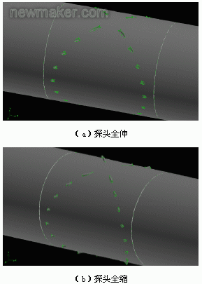 超聲流量計(jì)探頭安裝位置對(duì)測(cè)量影響數(shù)值仿真研究