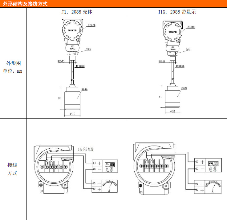 PCM264防腐液位變送器 PCM264防腐液位變送器